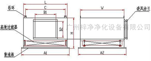 1500風(fēng)量高效送風(fēng)口送風(fēng)方式有頂送風(fēng)和側(cè)送風(fēng)兩種。