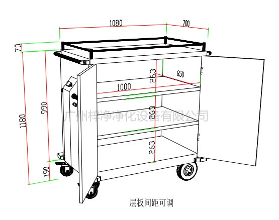 無菌物品運送車、回收車、下送車、電動運送車、密封車設計圖