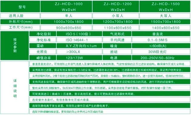 垂直流超凈工作臺產品技術參數(shù)