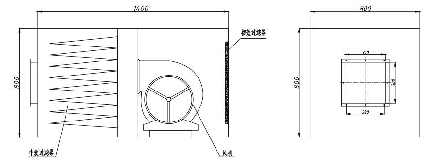 新風柜結(jié)構(gòu)圖