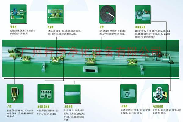 風(fēng)淋室自動平移門圖片